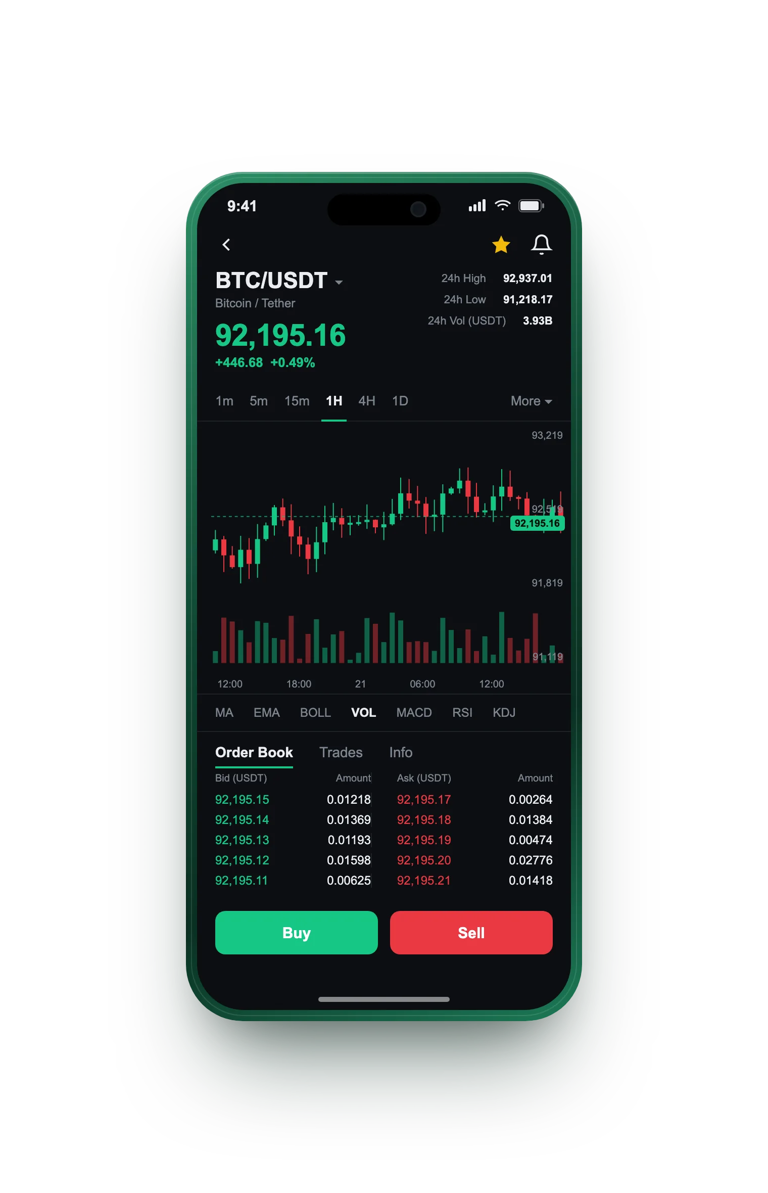 Itaú Protege o Torcedor — BTC/BRL live candlestick chart, order book and one-tap Buy/Sell on mobile